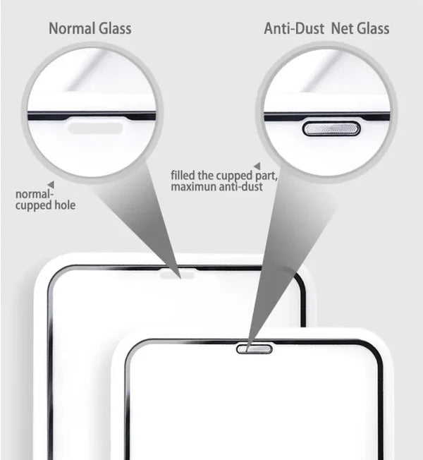 Dust Proof Tempered Glass