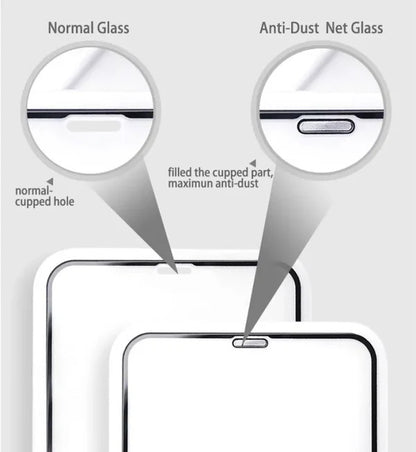 Dust Proof Tempered Glass