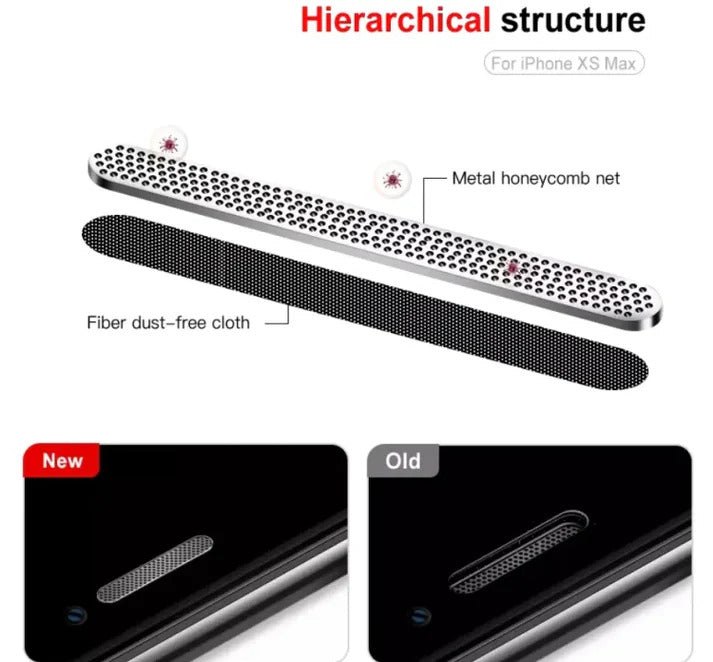 Dust Proof Tempered Glass
